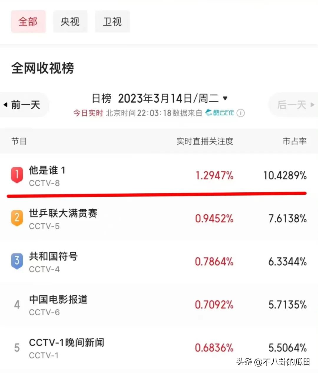 南大碎尸案和白银案是一个吗,南大碎尸案和白银案破了没