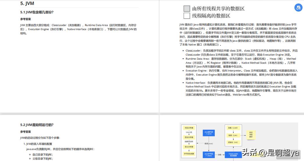 牛客网java开发高频面试题,无忧面试题