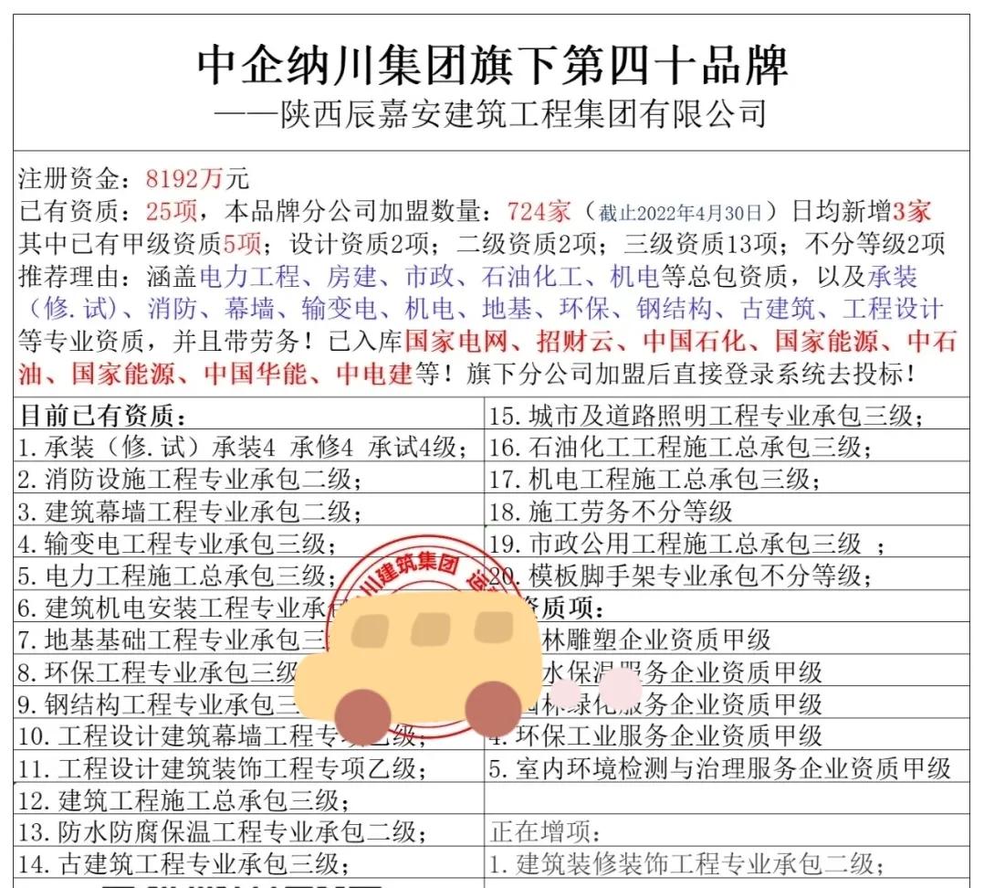 2022年4月资质加盟最受欢迎品牌排行榜