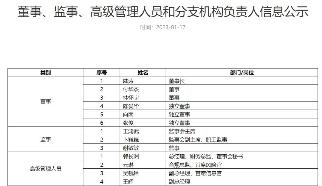 证券公司高管大换血,金元证券公告