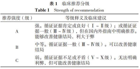 甲磺酸倍他司汀治疗眩晕的疗程,甲磺酸倍他司汀片治疗内耳眩晕症