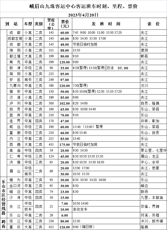 五一节峨眉山一日游最佳攻略,峨眉山五一出行必备