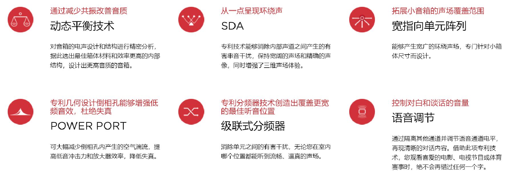 回音壁音响与落地音箱哪个好,落地音箱和专业音箱哪个好