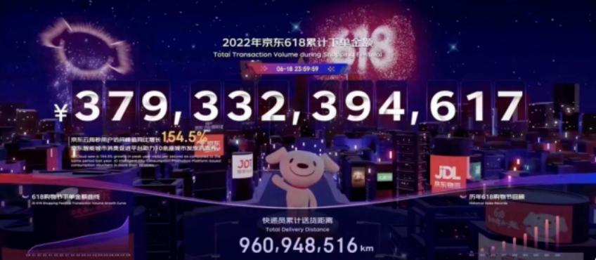 京东新百货运动券,京东新百货618