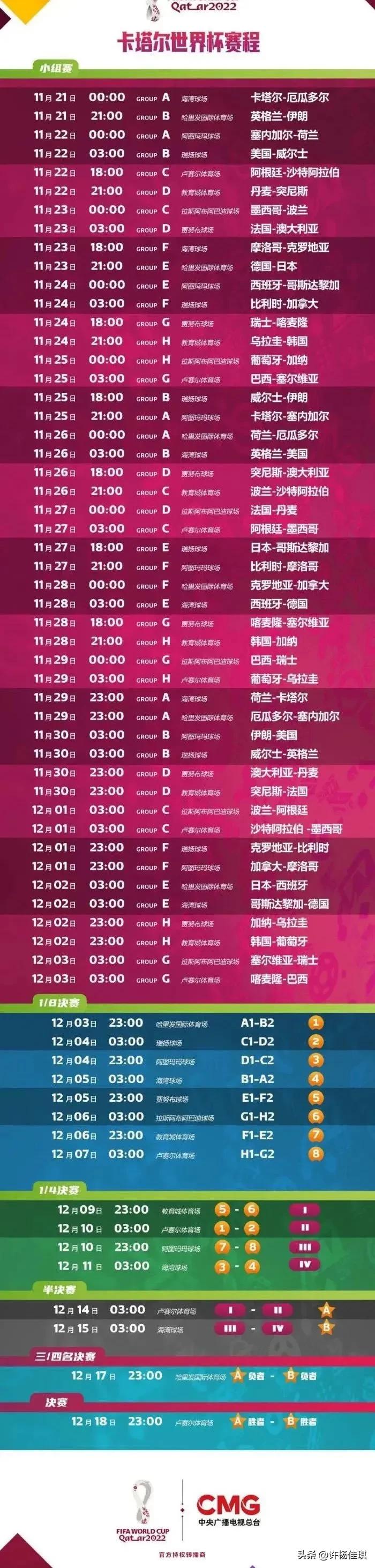 fifa世界杯倔强,fifa98世界杯之路