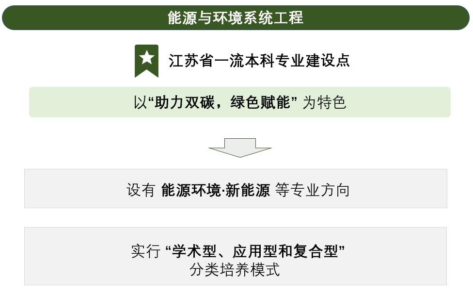 中国近三年投资超500亿的项目,中国今年计划投资多少万亿