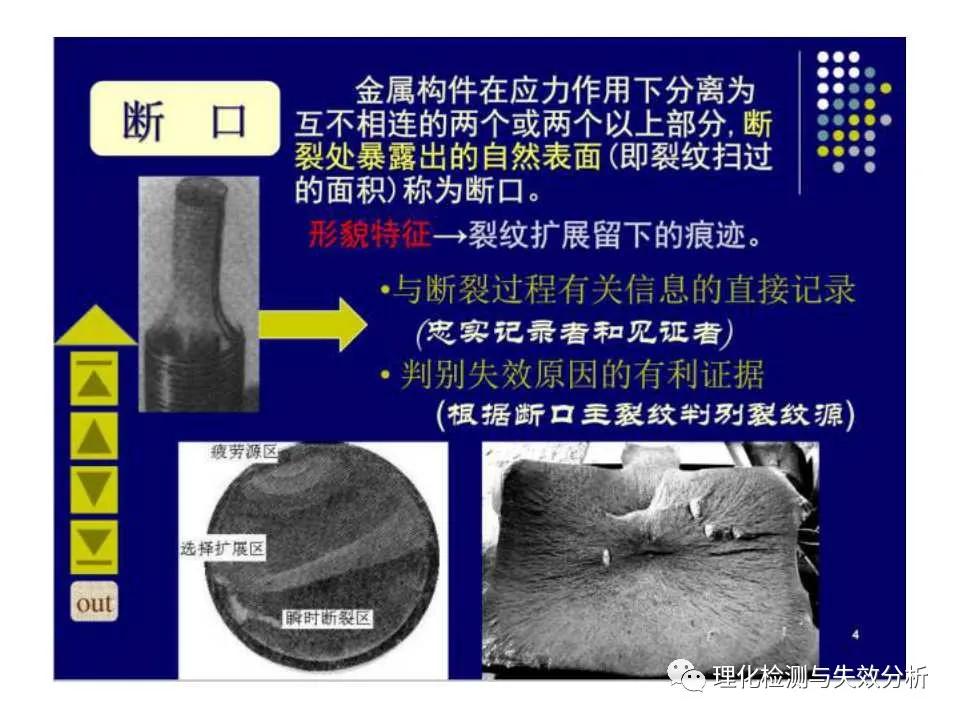 金属断口分析,金属断口宏观形貌分析