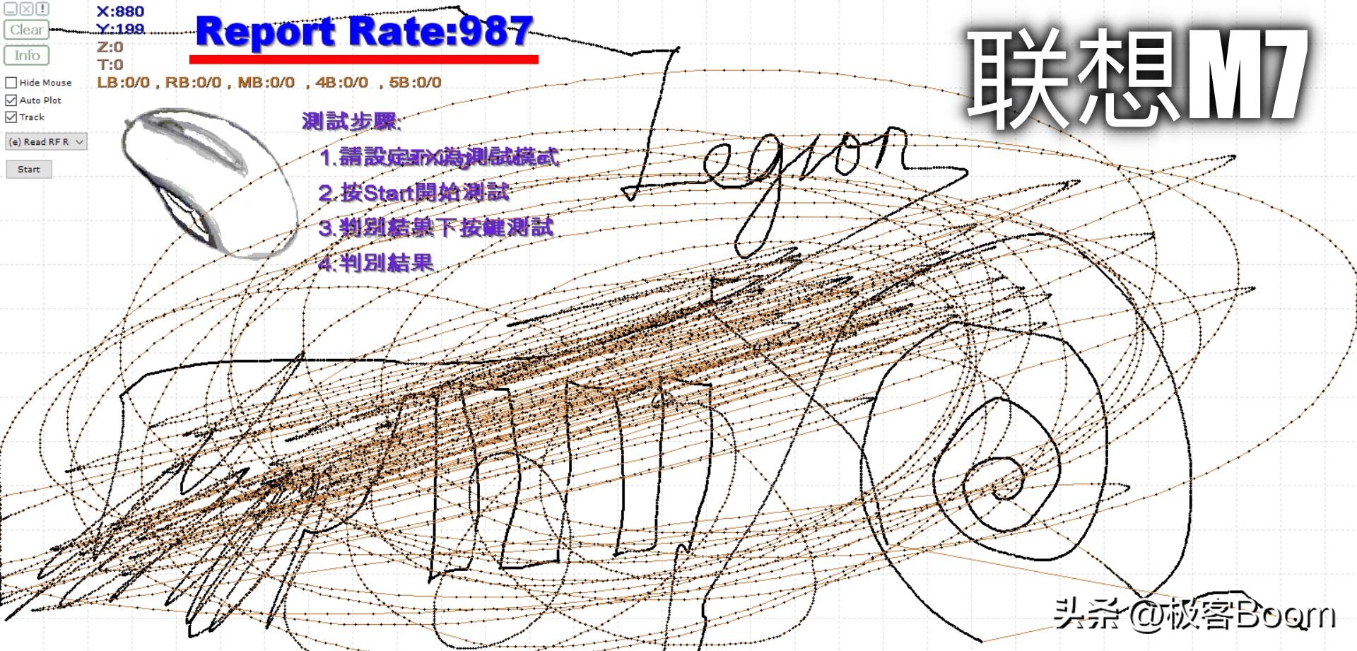 鼠王鼠标,从100到900元6款主流游戏鼠标