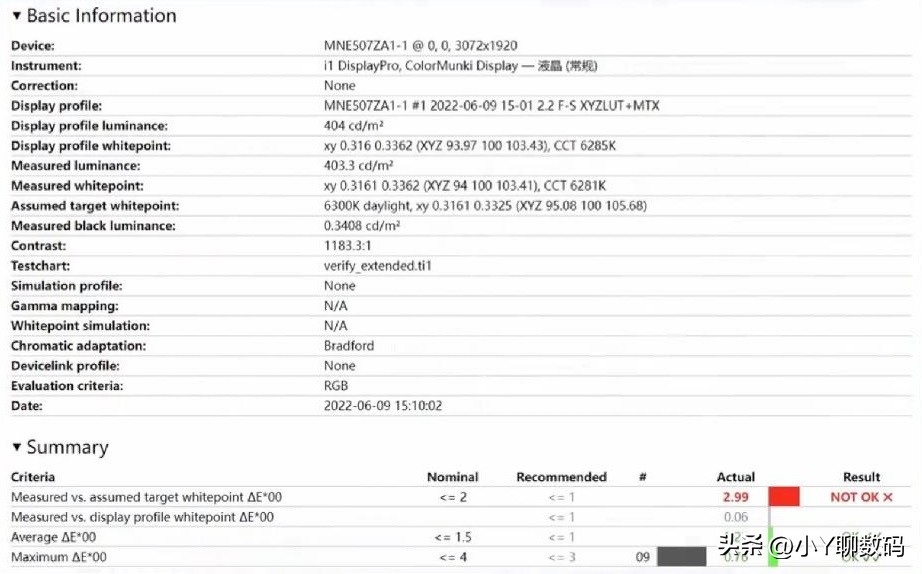 yogapro14scarbon评测,联想yogapro14scarbon2022款