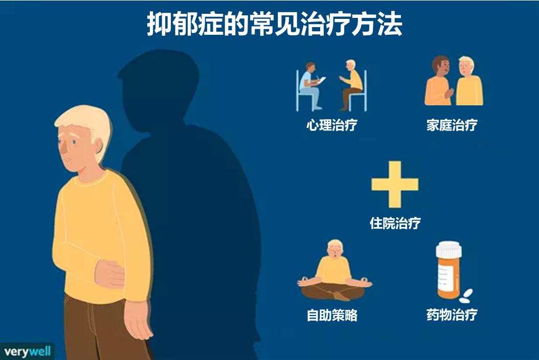 青少年抑郁症要怎么样才能彻底好,青少年抑郁症最好的办法