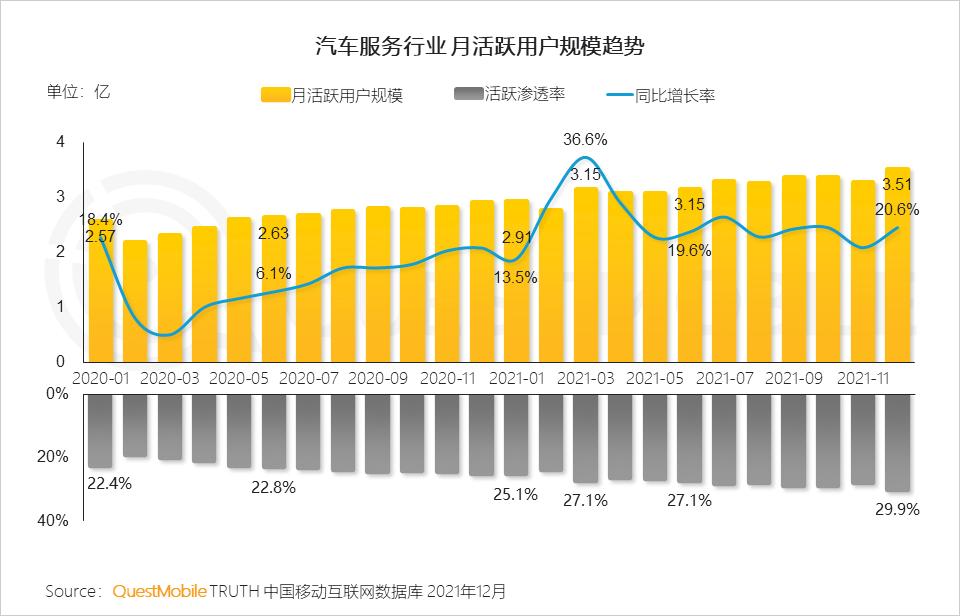 questmobile2019,questmobile中国移动互联网报告