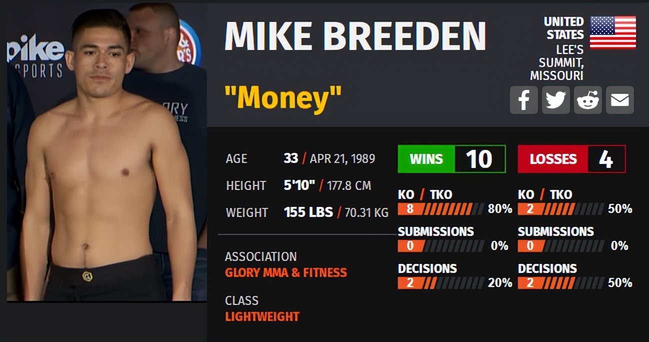 ufconespn第七期,ufconespn第41期