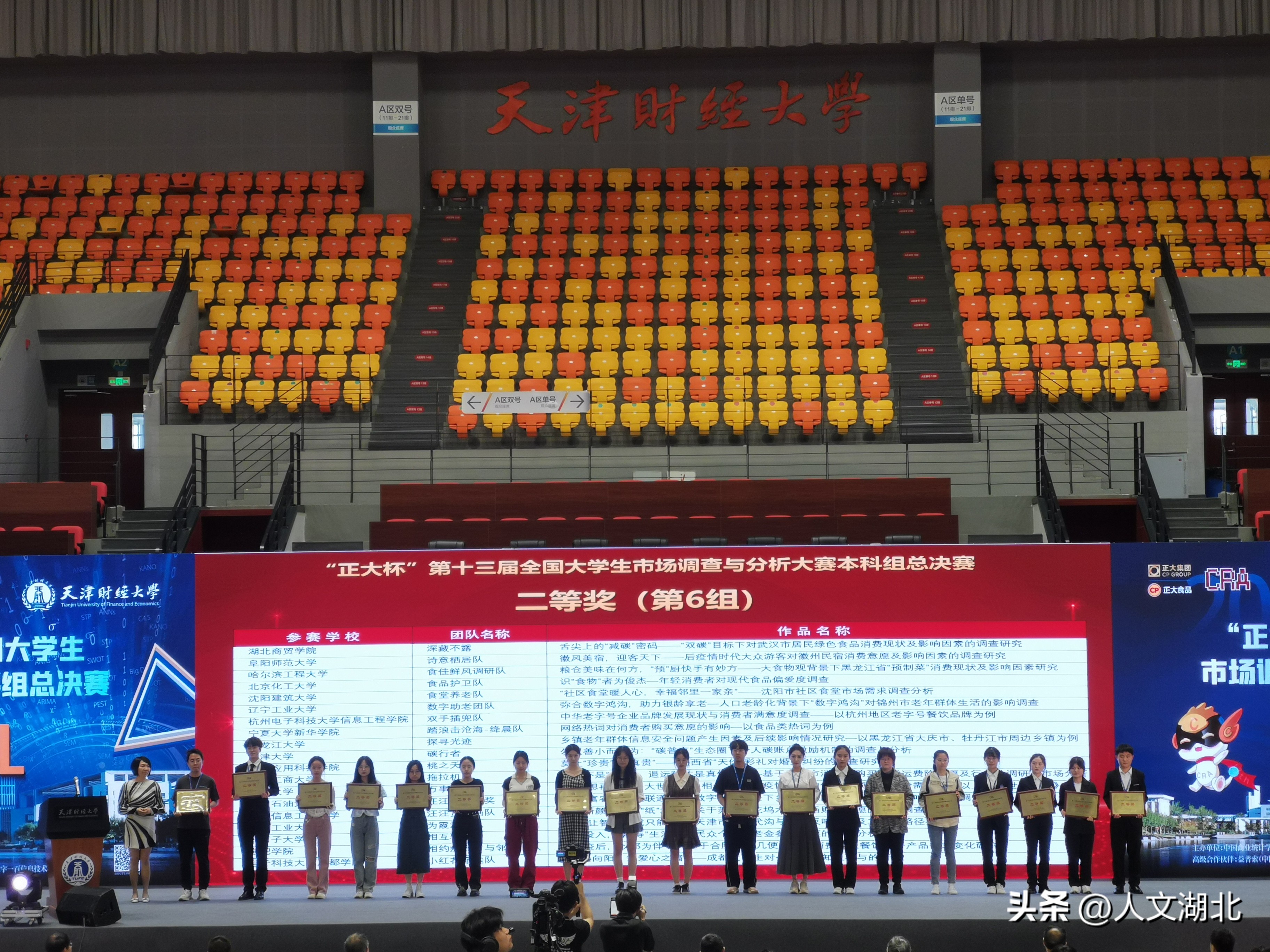 湖北商贸学院市场营销,湖北商贸学院2021全国排行