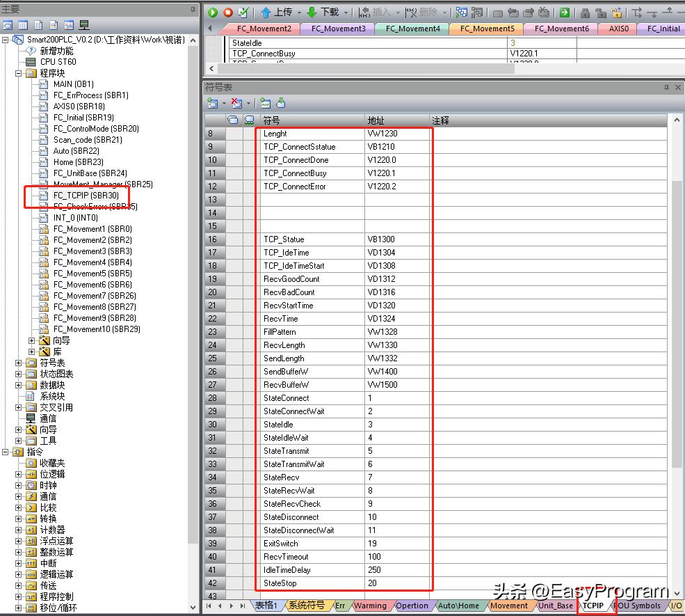 PLC程序框架是什么,PLC程序框架模板