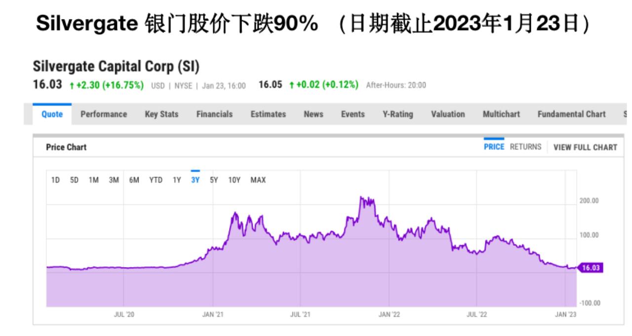币圈十大经典战法,币圈布局精髓