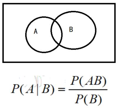 2013考研数学一真题及答案完整版,2012考研数学一第4题