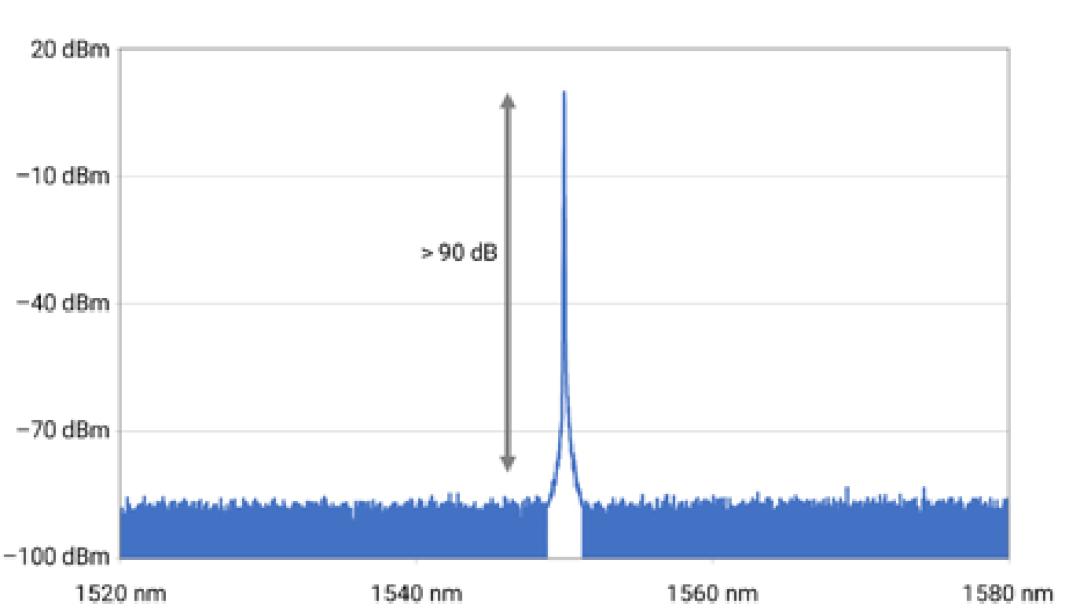 t500即将上市新车,t500新款什么时候上市