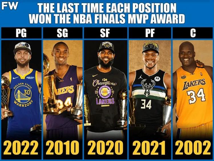 奥尼尔巅峰竞技状态,奥尼尔单赛季荣誉大满贯