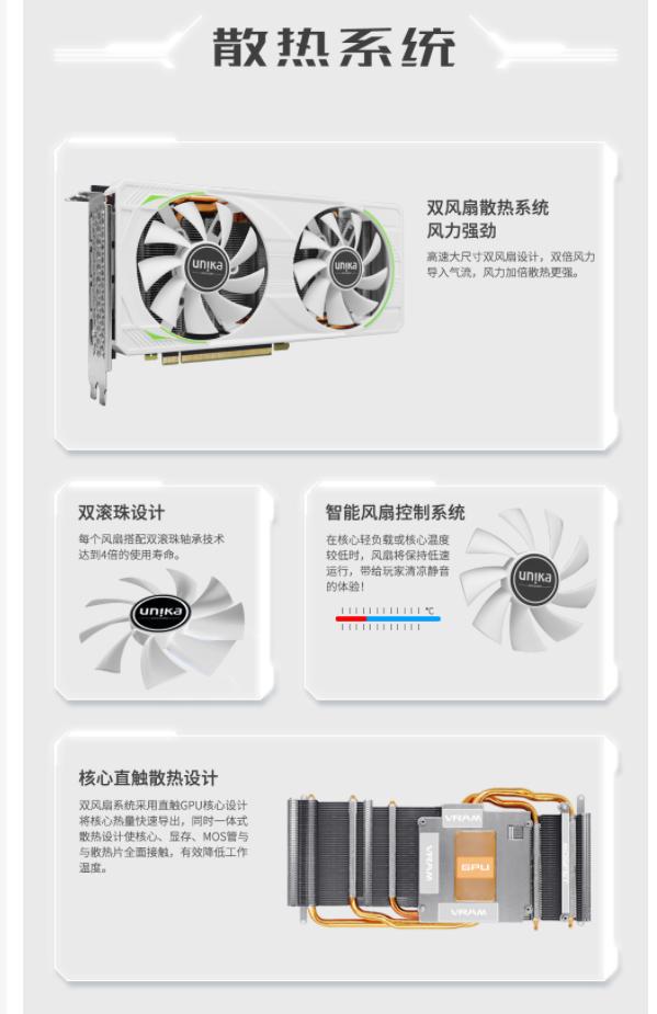 矿难后显卡会翻新出售吗,矿难后显卡会降价吗