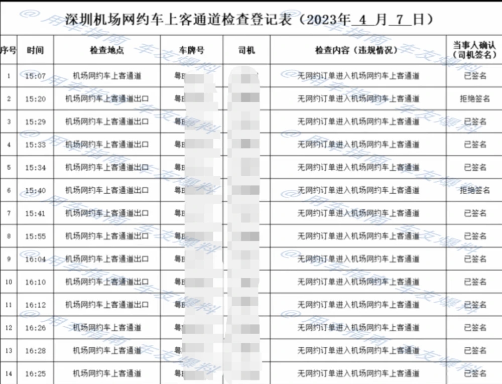 网约车为什么不能去机场,没有网约车驾驶员证接单受影响