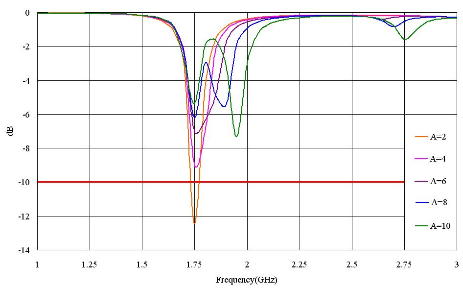 如何知道数控机床刚性好不好,如何判断数控机床什么系统的