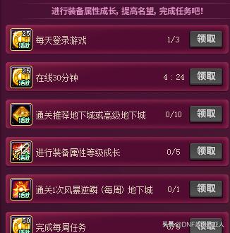 dnf体验服每月固定福利,dnf体验服2022金秋礼包