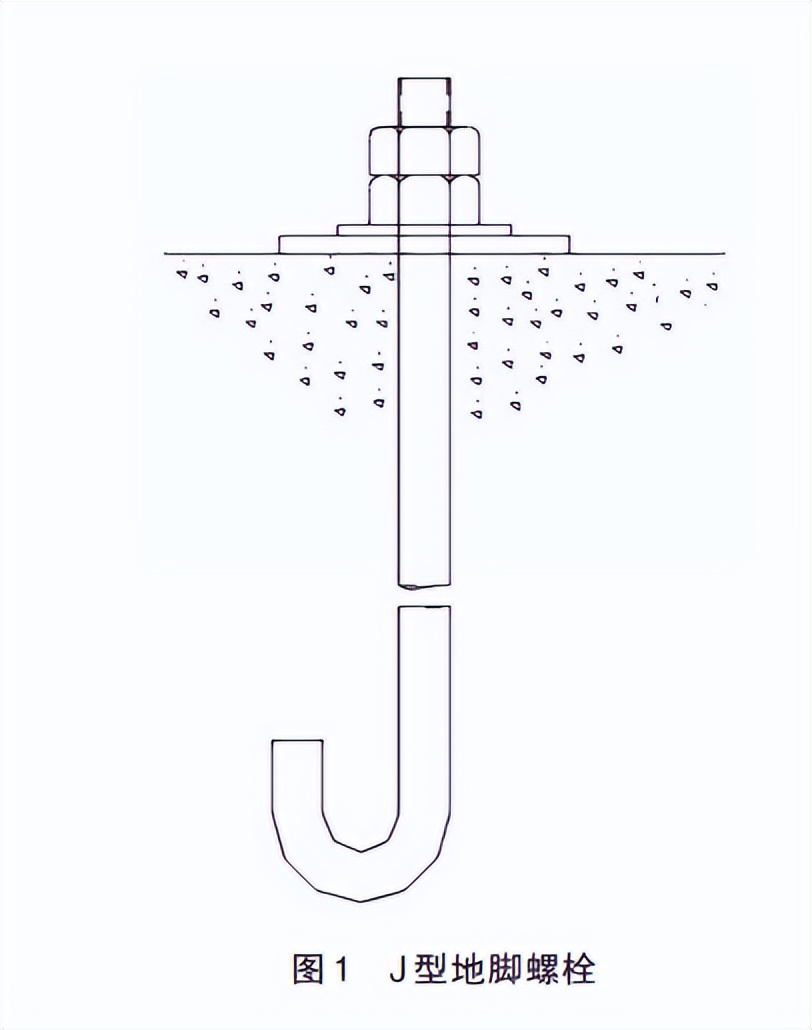 地脚螺栓是高强度螺栓吗,地脚螺栓预埋安装视频