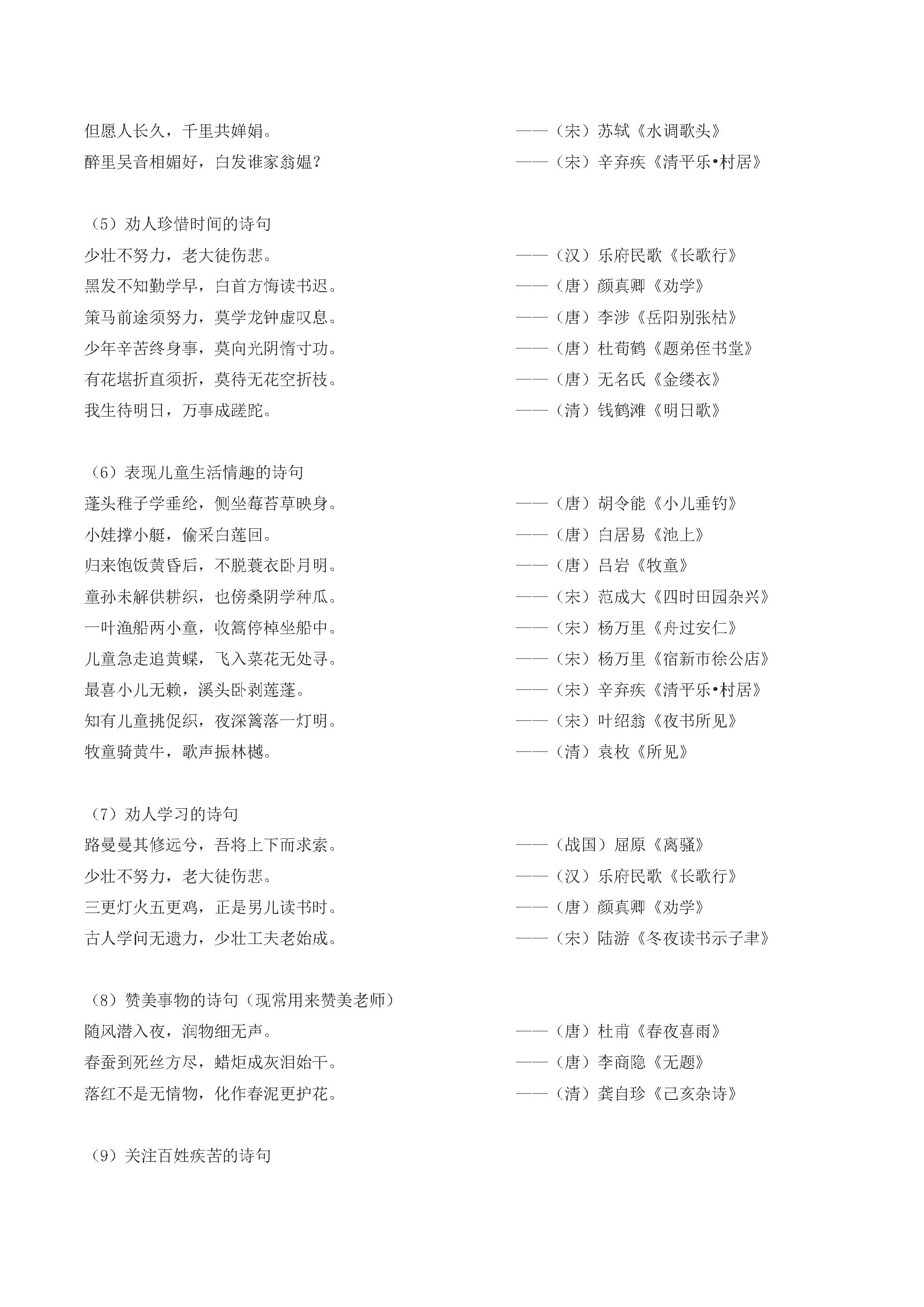 小学古诗词文学常识及赏析,文学常识和必背古诗小学