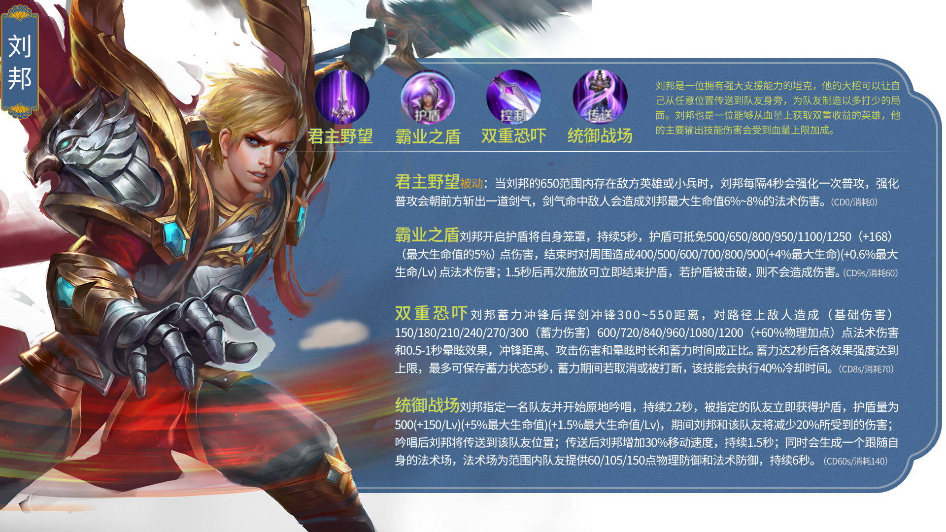 王者荣耀所有英雄照片合集,王者荣耀英雄排行榜大全最新