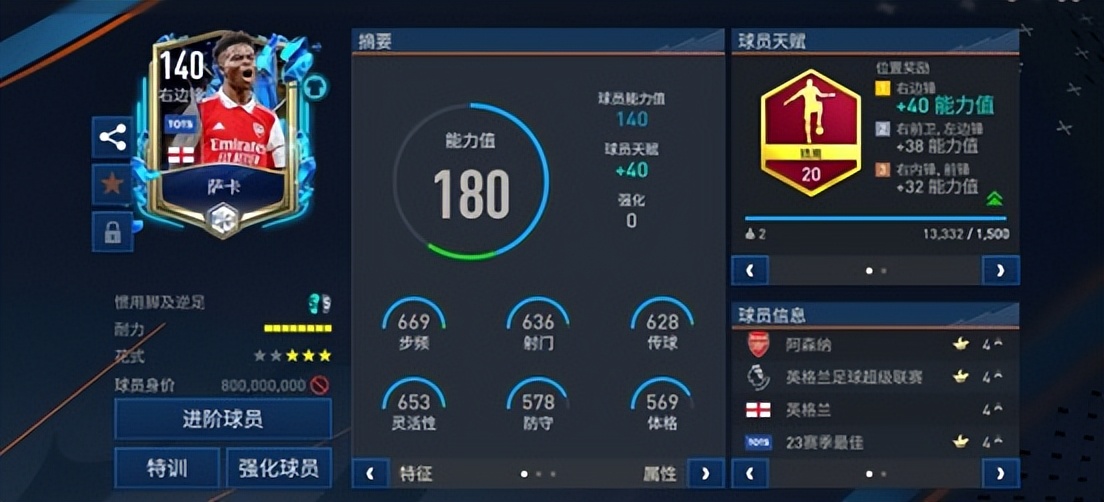 2019fifa足球世界最佳11人,fifa足球世界上阵十名最佳球员