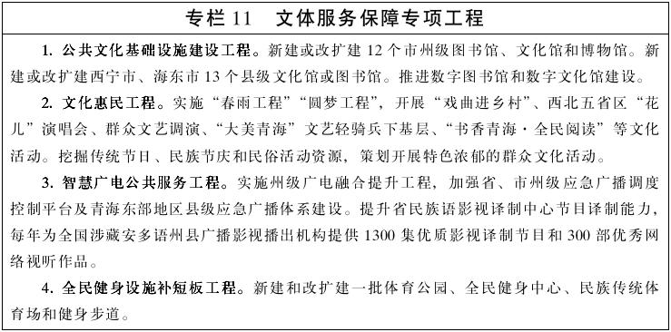 青海省人民政府办公厅,青海省人民政府办公厅最新通告