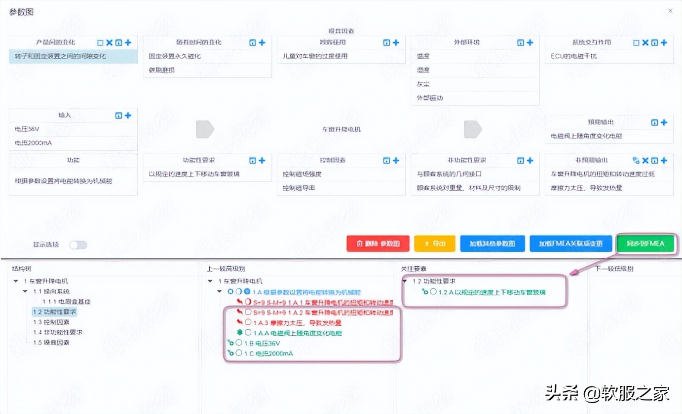 2021版fmea,新疆操作简单的fmea软件