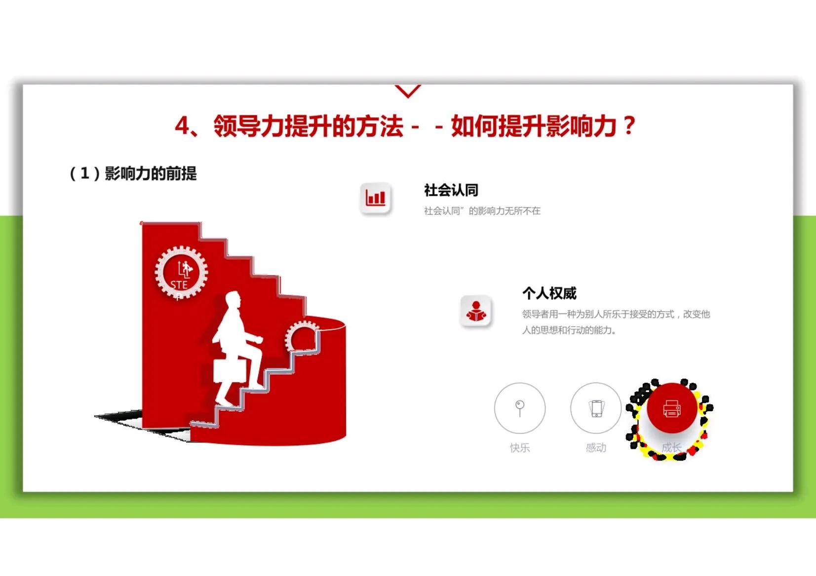 小团队管理思维模式和领导力,团队管理领导力提升必学技能