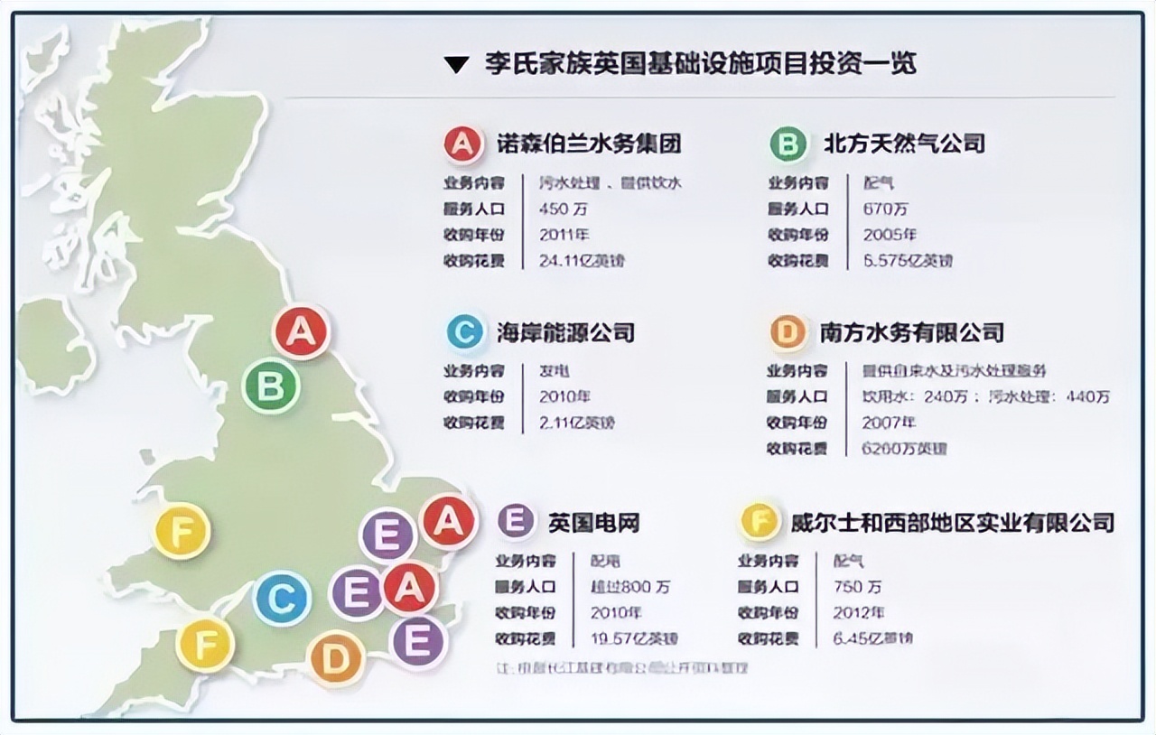 “联姻”沃达丰，李首富再度拴牢英国？