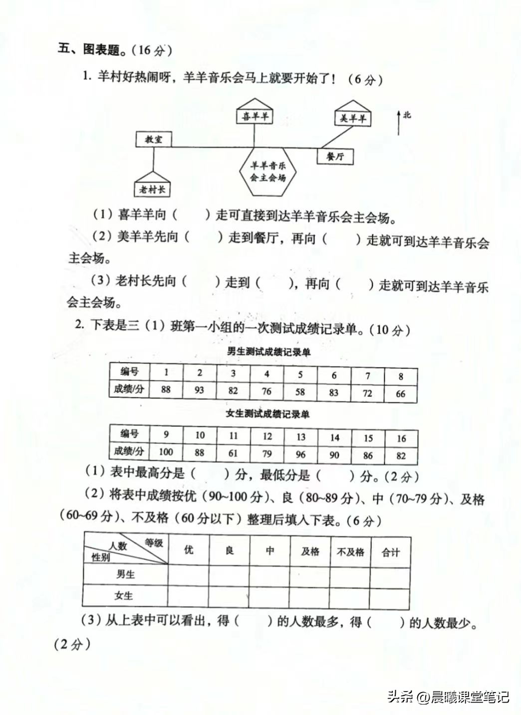 三下数学期中必考易错题集锦,四年级数学上册期中考试易错题