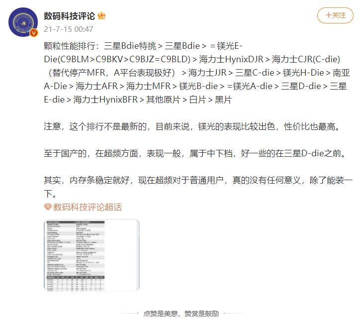 闃挎柉鍔犵壒ddr4娴嬭瘎,闃挎柉鍔犵壒ddr4璇勬祴