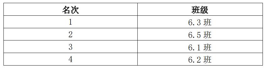 华阳实验小学足球,句容华阳实验小学足球场