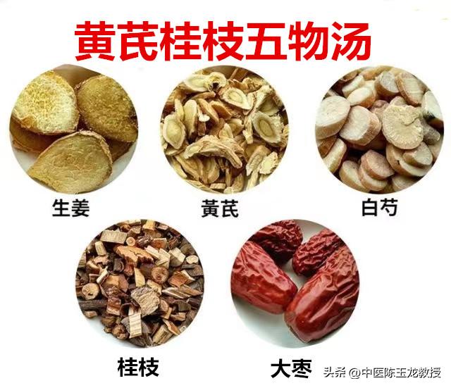 专治产后风特效药,产后特效穴位