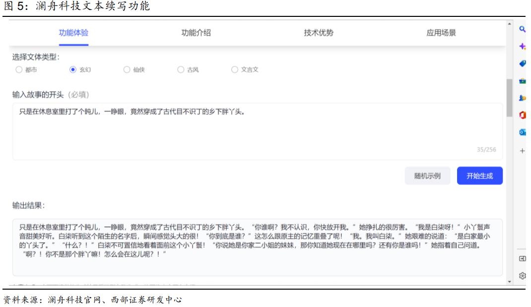 aigc商业化落地案例,aigc技术发展与商业化落地