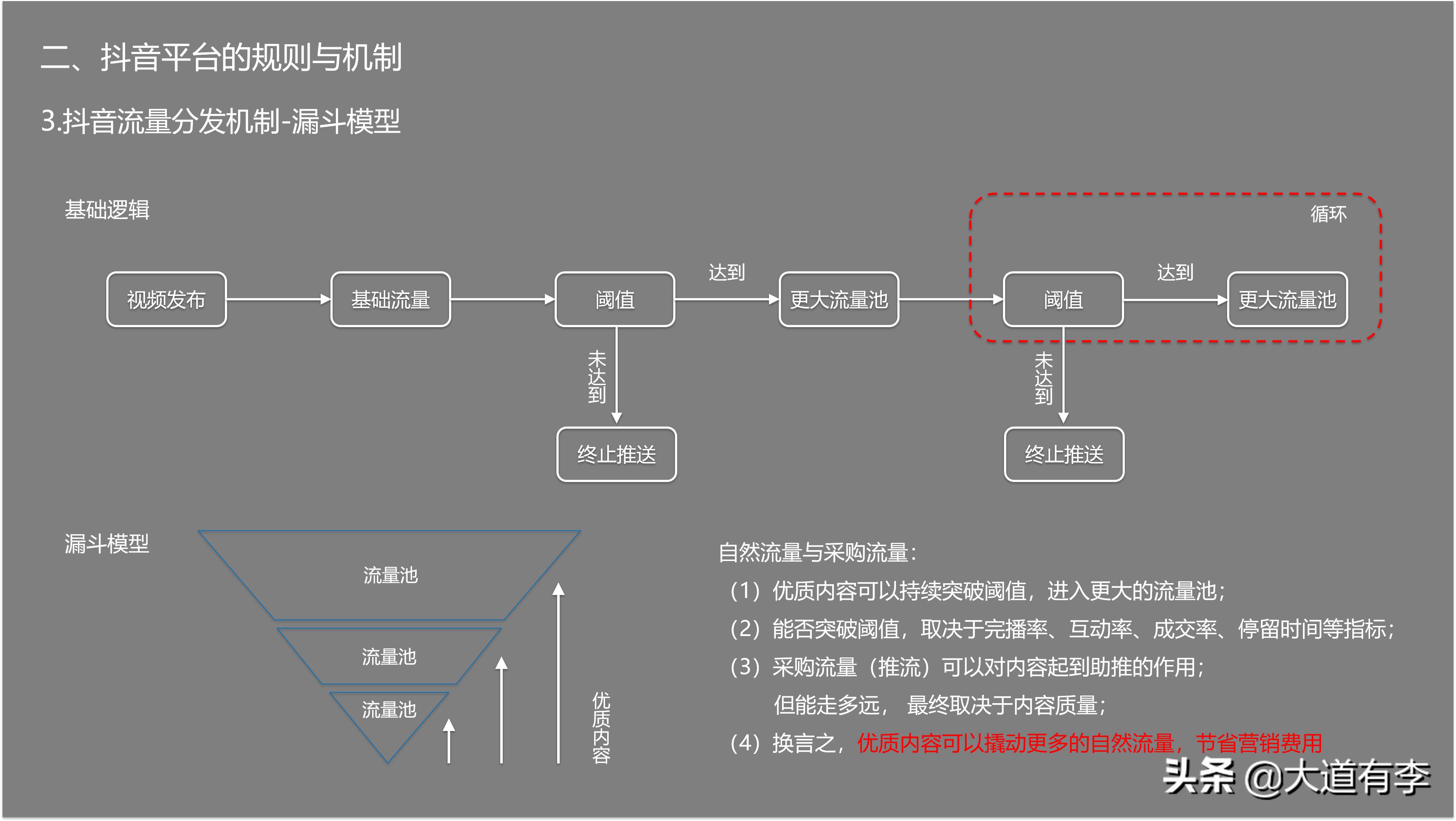 2022抖音电商生态数据报告,2020年抖音电商数据报告