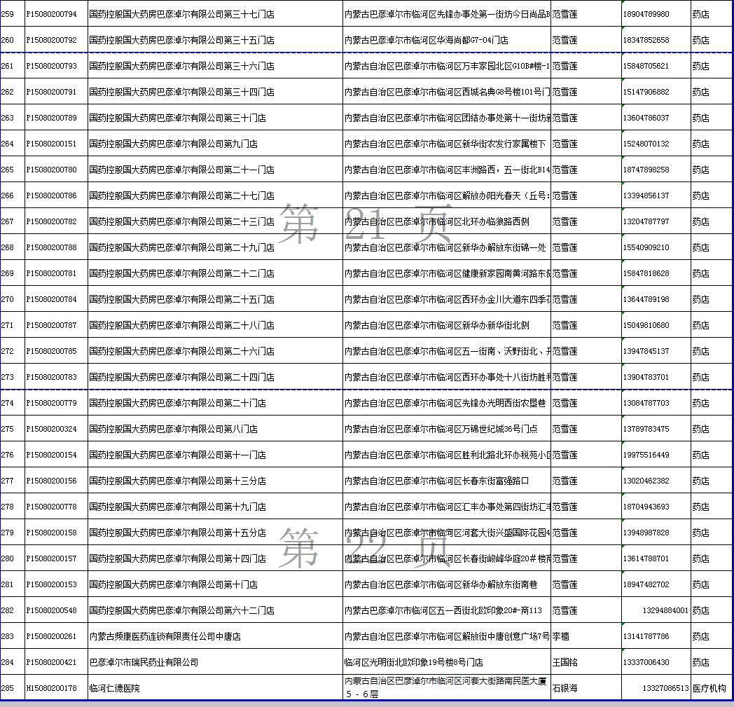 宸村溅娣栧皵甯傚眳姘戝尰淇濈數瀛愬崱,宸村溅娣栧皵鍖讳繚缃戜笂鍔炵悊