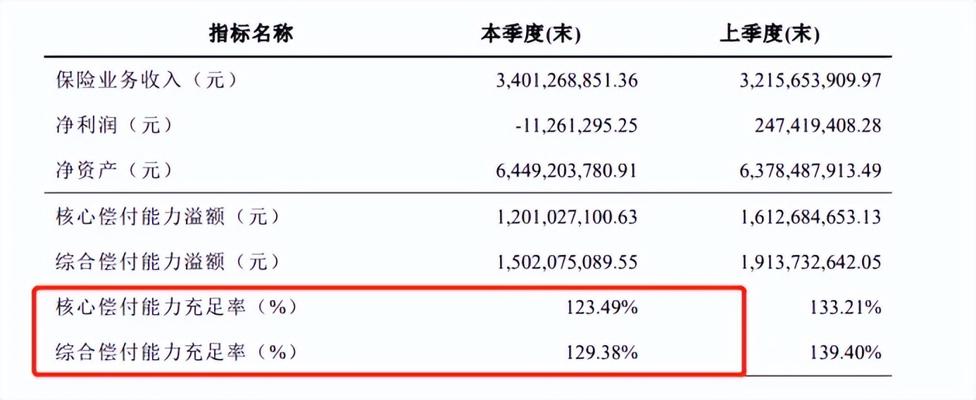 上海人寿保险好不好,上海人寿保险有限公司靠谱吗