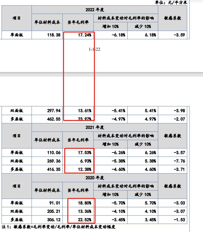 万源通ipo,万源通ipo最新消息