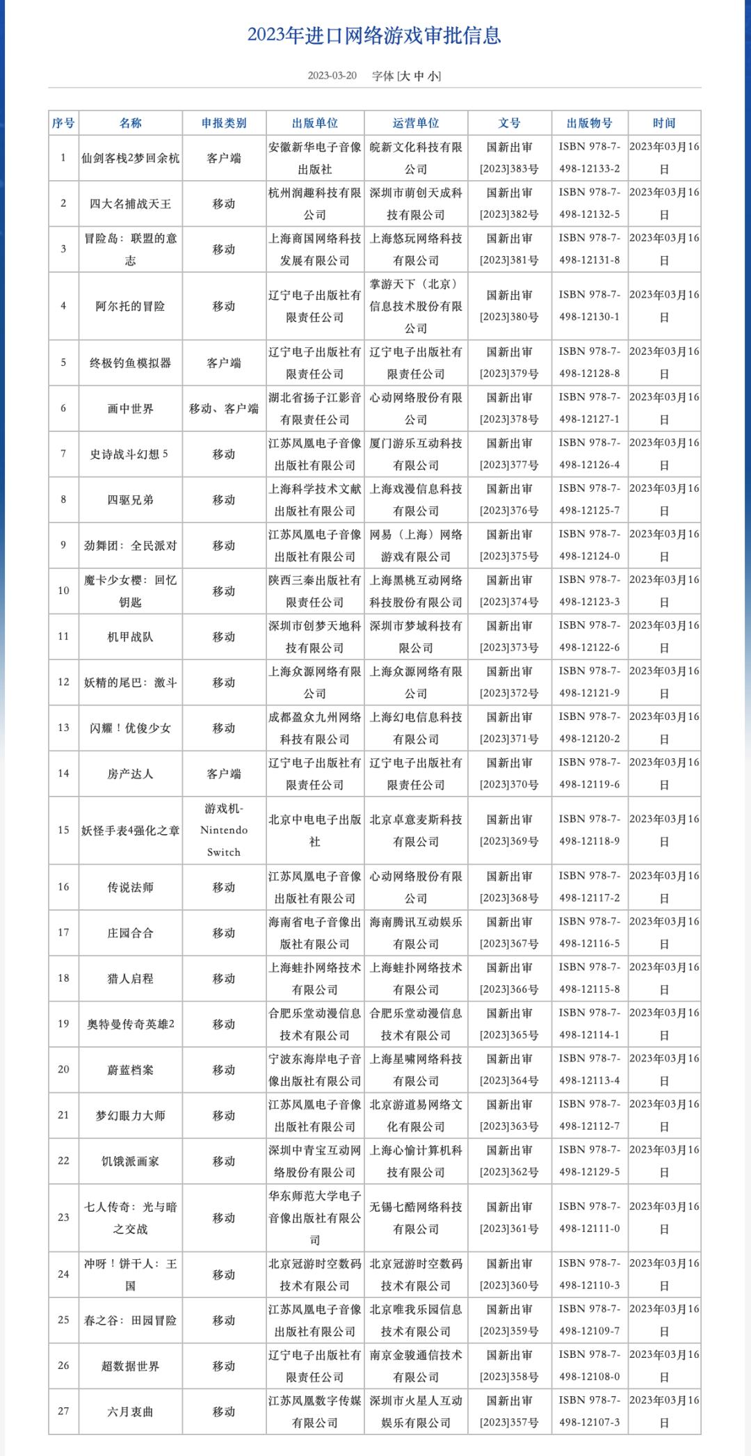 今年第一批进口版号太猛！27个，腾讯网易B站悠星，大战一触即发