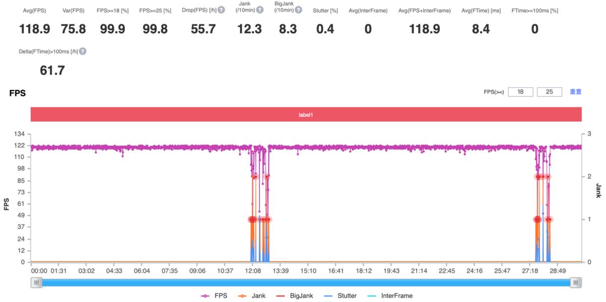 k50宇宙一共几个版本,RedmiK50宇宙