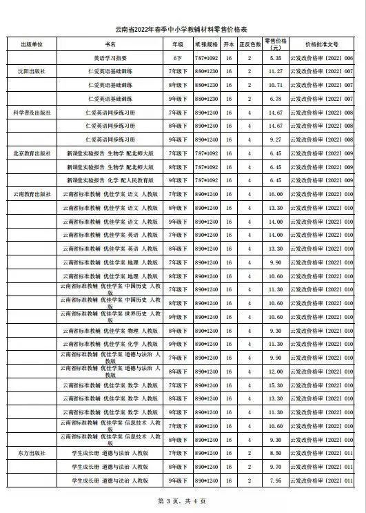 义务教育收教辅资料费合法吗,义务教育阶段的教辅