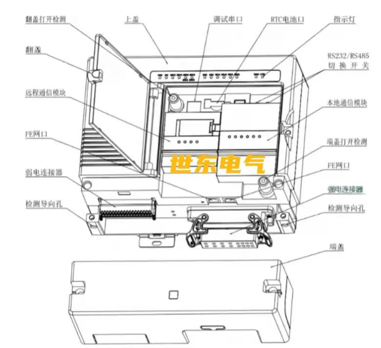 ftu智能馈线终端送电操作,郑州博远ftu馈线自动化终端