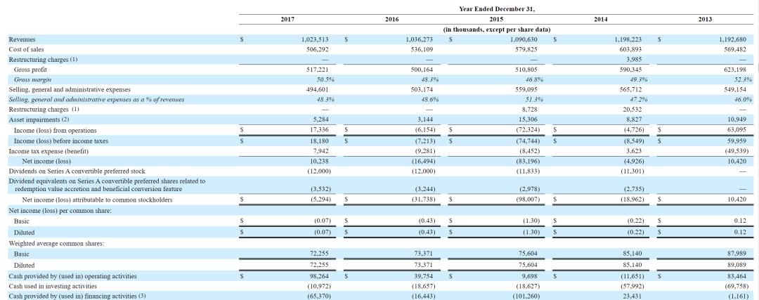 洞洞鞋丑鞋之首,丑爆了的洞洞鞋为啥越来越火
