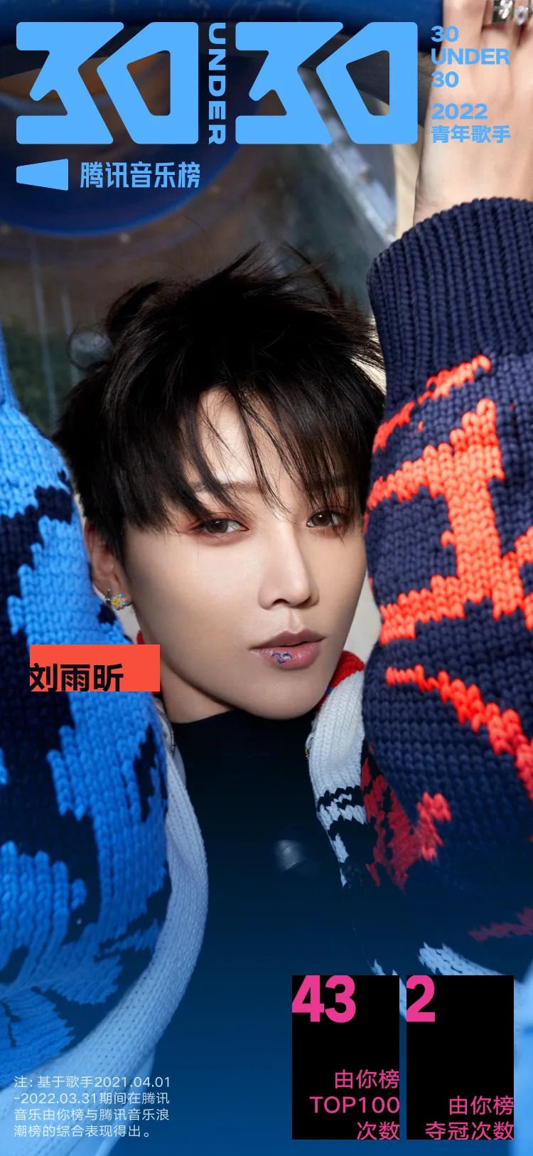 腾讯音乐榜青年特辑：周深破多项纪录，蔡徐坤刘雨昕等野蛮生长