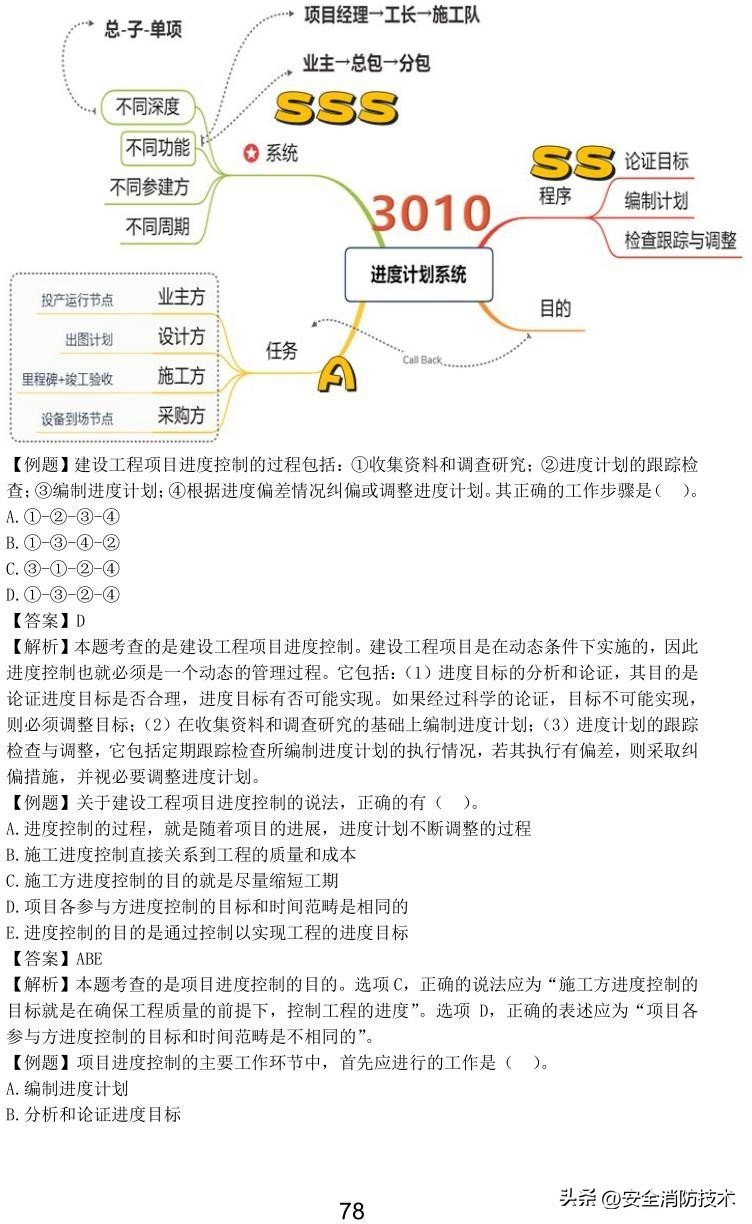 2023一级建造师项目管理,2023年一级建造师项目管理试题